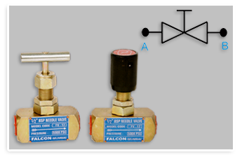 Shut Off Valve FSV Series